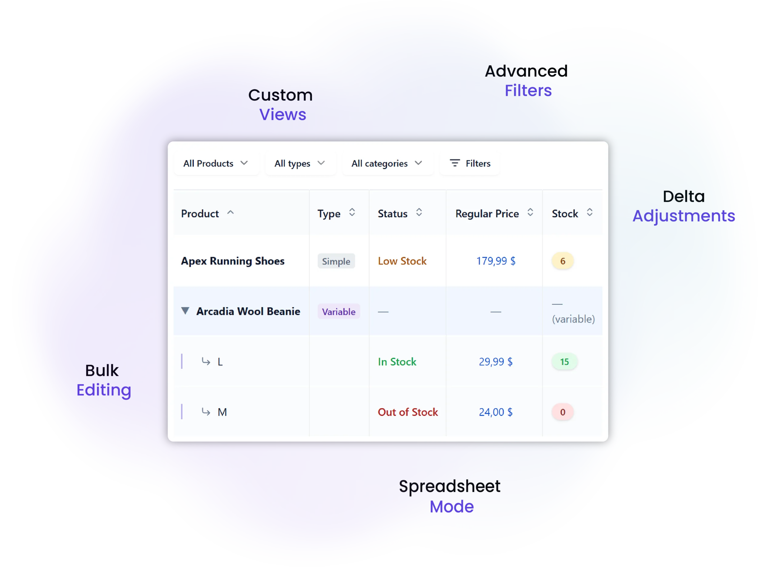 ZexeStock WooCommerce inventory management workspace